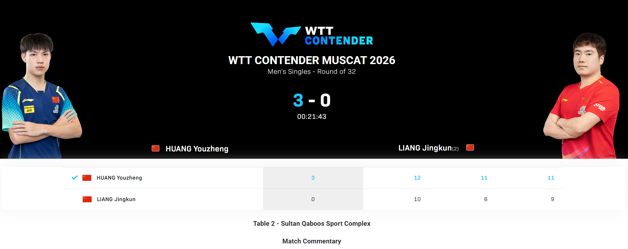 开云正版应用-短短6天吞4连败！29岁国乒主力遭伤病击倒 两站全首轮游静待让位